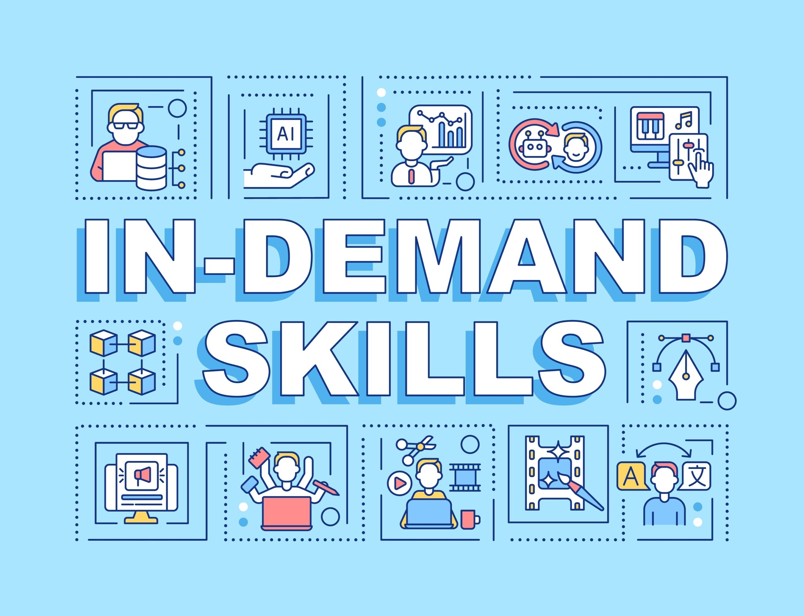 In demand skills graphic