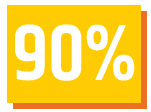 90 perc 90 percent